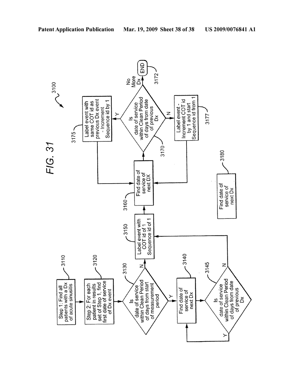 RULES-BASED SOFTWARE AND METHODS FOR HEALTH CARE MEASUREMENT APPLICATIONS AND USES THEREOF - diagram, schematic, and image 39