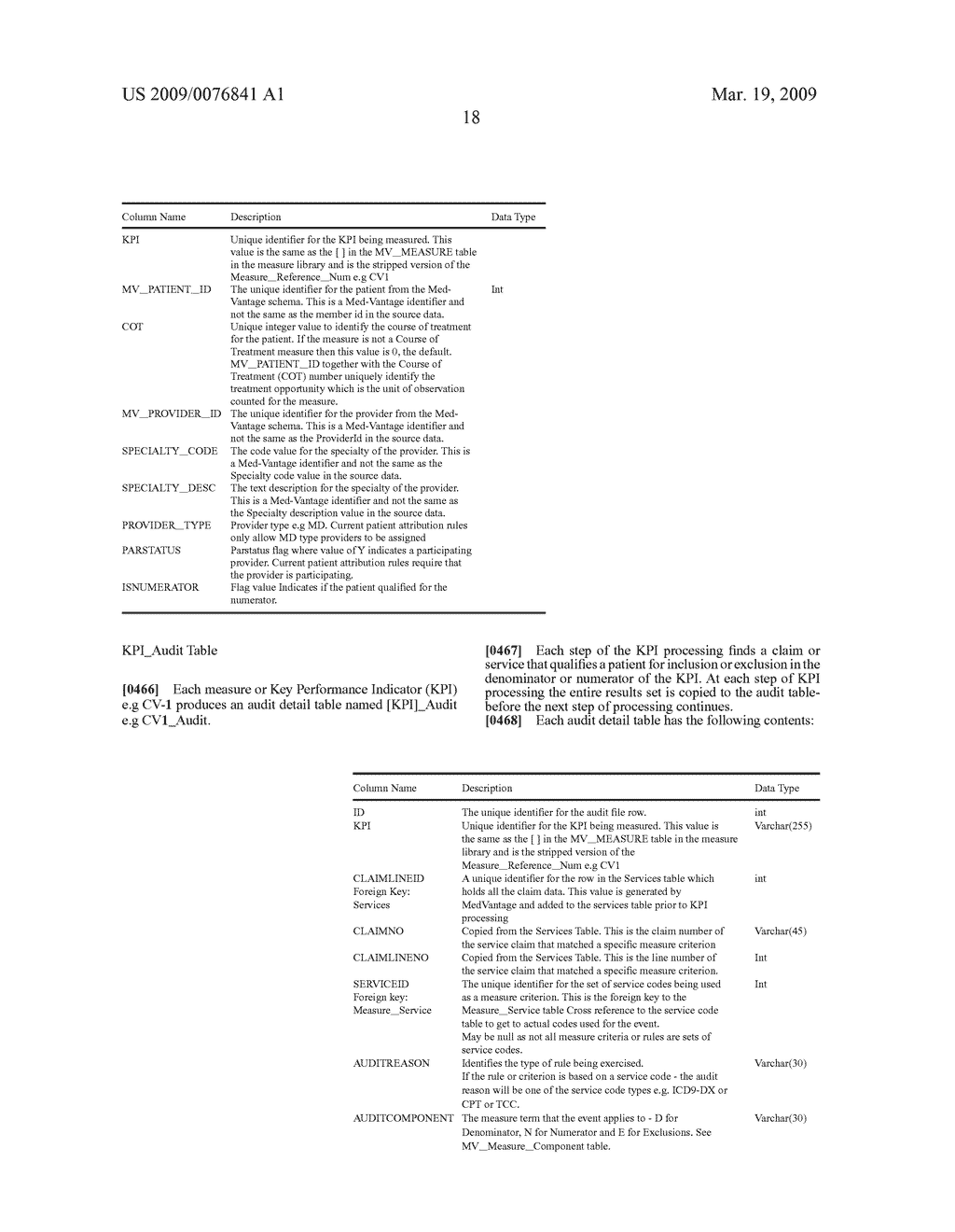 RULES-BASED SOFTWARE AND METHODS FOR HEALTH CARE MEASUREMENT APPLICATIONS AND USES THEREOF - diagram, schematic, and image 57