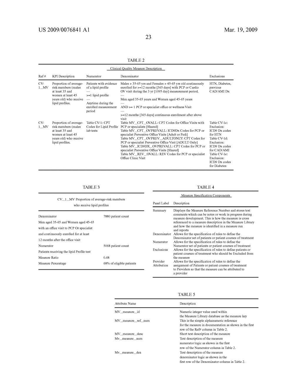 RULES-BASED SOFTWARE AND METHODS FOR HEALTH CARE MEASUREMENT APPLICATIONS AND USES THEREOF - diagram, schematic, and image 62