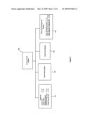 Systems and methods for patient-managed medical records and information diagram and image