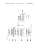 Systems and methods for patient-managed medical records and information diagram and image