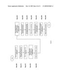 Systems and methods for patient-managed medical records and information diagram and image