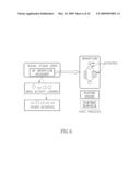 SYSTEM AND METHOD FOR AN AUTOMATED PATIENT CONTROLLED SYSTEM OF HEALTH CARE PROVISION AND PATIENT MONITORING USING PERSONAL HEALTH RECORDS diagram and image