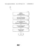 SYSTEMS AND METHODS FOR DATA COLLECTION AT A POINT OF RETURN diagram and image