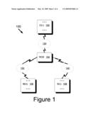 MERCHANT SUPPLIED OFFER TO A CONSUMER WITHIN A PREDETERMINED DISTANCE diagram and image