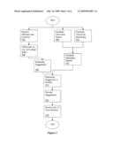 LOCATION-BASED FILTERING AND ADVERTISING ENHANCEMENTS FOR MERGED BROWSING OF NETWORK CONTENTS diagram and image