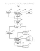 METHOD FOR ANALYZING, SEARCHING FOR, AND TRADING TARGETED ADVERTISEMENT SPACES diagram and image