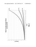 METHOD AND SYSTEM OF FACILITATING THE SALE OF A LEGAL RIGHT TO PERMANENTLY USE PART OF AN OCEAN CRUISER diagram and image