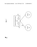 VIDEO CHANNEL AD SYSTEM AND METHOD diagram and image