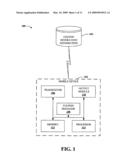 MANAGEMENT OF DYNAMIC ELECTRONIC COUPONS diagram and image