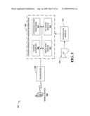 MANAGEMENT OF DYNAMIC ELECTRONIC COUPONS diagram and image