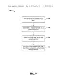 MANAGEMENT OF DYNAMIC ELECTRONIC COUPONS diagram and image