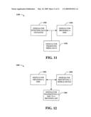 MANAGEMENT OF DYNAMIC ELECTRONIC COUPONS diagram and image