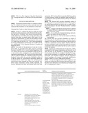 Method for Obtaining Biodiesel, Alternative Fuels and Renewable Fuels Tax Credits and Treatment diagram and image