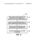 Method and system for automatically adding new class definitions to a classification system diagram and image