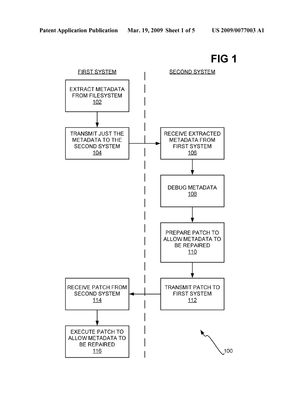 Remotely debugging metadata of filesystem without accessing user data of filesystem - diagram, schematic, and image 02