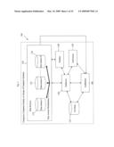 METHOD AND SYSTEM OF UNIFYING DATA diagram and image