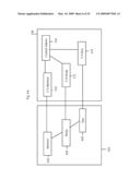 METHOD AND SYSTEM OF UNIFYING DATA diagram and image