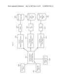 METHOD AND SYSTEM OF UNIFYING DATA diagram and image