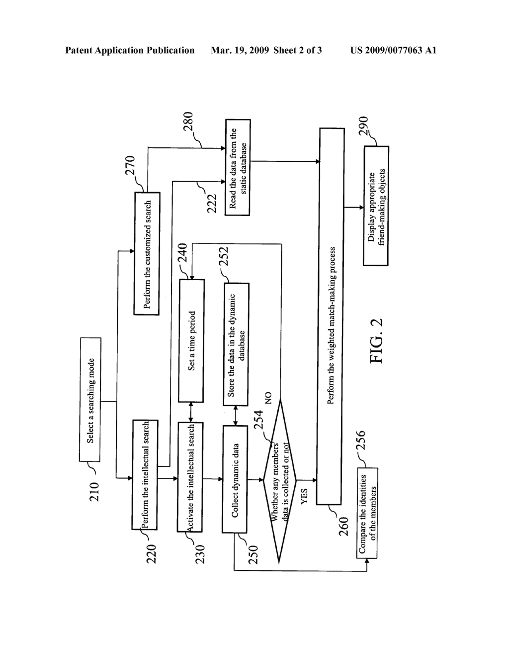 Dynamic member match-making system and method thereof - diagram, schematic, and image 03