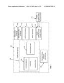 Parallel nested transactions in transactional memory diagram and image