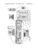 SYSTEM FOR DEVELOPMENT, MANAGEMENT AND OPERATION OF DISTRIBUTED CLIENTS AND SERVERS diagram and image