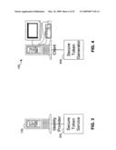 INFORMATION CARD FEDERATION POINT TRACKING AND MANAGEMENT diagram and image