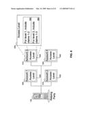 INFORMATION CARD FEDERATION POINT TRACKING AND MANAGEMENT diagram and image