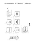 INFORMATION CARD FEDERATION POINT TRACKING AND MANAGEMENT diagram and image