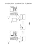 INFORMATION CARD FEDERATION POINT TRACKING AND MANAGEMENT diagram and image