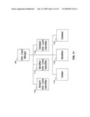 INFORMATION CARD FEDERATION POINT TRACKING AND MANAGEMENT diagram and image