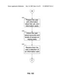 INFORMATION CARD FEDERATION POINT TRACKING AND MANAGEMENT diagram and image