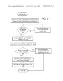 METHOD FOR MANAGING KEYBOARD NAVIGATION WITHIN A TREE CONTROL STRUCTURE USER INTERFACE COMPONENT VIA A LINKED LIST diagram and image