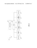 System and Method of a Knowledge Management and Networking Environment diagram and image