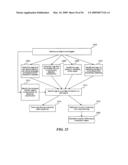 System and Method of a Knowledge Management and Networking Environment diagram and image