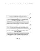 System and Method of a Knowledge Management and Networking Environment diagram and image