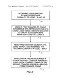 On-Line Randomness Test For Restart Random Number Generators diagram and image