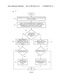 MODIFYING TIME PROGRESSION RATES IN A VIRTUAL UNIVERSE diagram and image