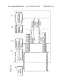 Medium Management Device and Medium Management Method diagram and image