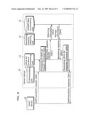 Medium Management Device and Medium Management Method diagram and image