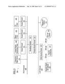 Forming A Security Network Including Integrated Security System Components diagram and image