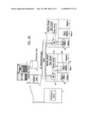 SYSTEM FOR DEVELOPMENT, MANAGEMENT AND OPERATION OF DISTRIBUTED CLIENTS AND SERVERS diagram and image