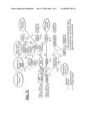 System and methods for using an application layer control protocol transporting spatial location information pertaining to devices connected to wired and wireless internet protocol networks diagram and image