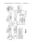 System and methods for using an application layer control protocol transporting spatial location information pertaining to devices connected to wired and wireless internet protocol networks diagram and image