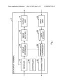 Data input terminal, method, and computer readable storage medium storing program thereof diagram and image