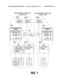 ROOT NODE FOR INTEGRATING NAS OF DIFFERENT USER NAME SPACES diagram and image