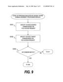 ROOT NODE FOR INTEGRATING NAS OF DIFFERENT USER NAME SPACES diagram and image