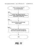 ROOT NODE FOR INTEGRATING NAS OF DIFFERENT USER NAME SPACES diagram and image