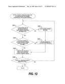 ROOT NODE FOR INTEGRATING NAS OF DIFFERENT USER NAME SPACES diagram and image