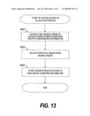 ROOT NODE FOR INTEGRATING NAS OF DIFFERENT USER NAME SPACES diagram and image